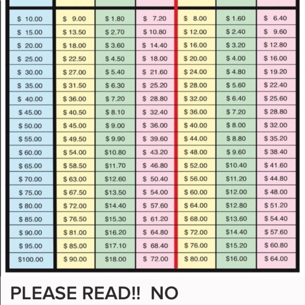 Not for sale